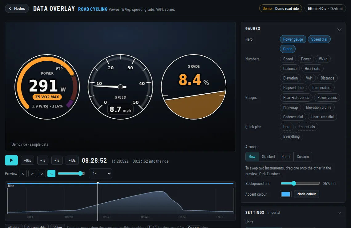 The Data Overlay app in Road Cycling mode: power, speed and grade gauges over a sample ride, with the timeline below and the gauge settings on the right.