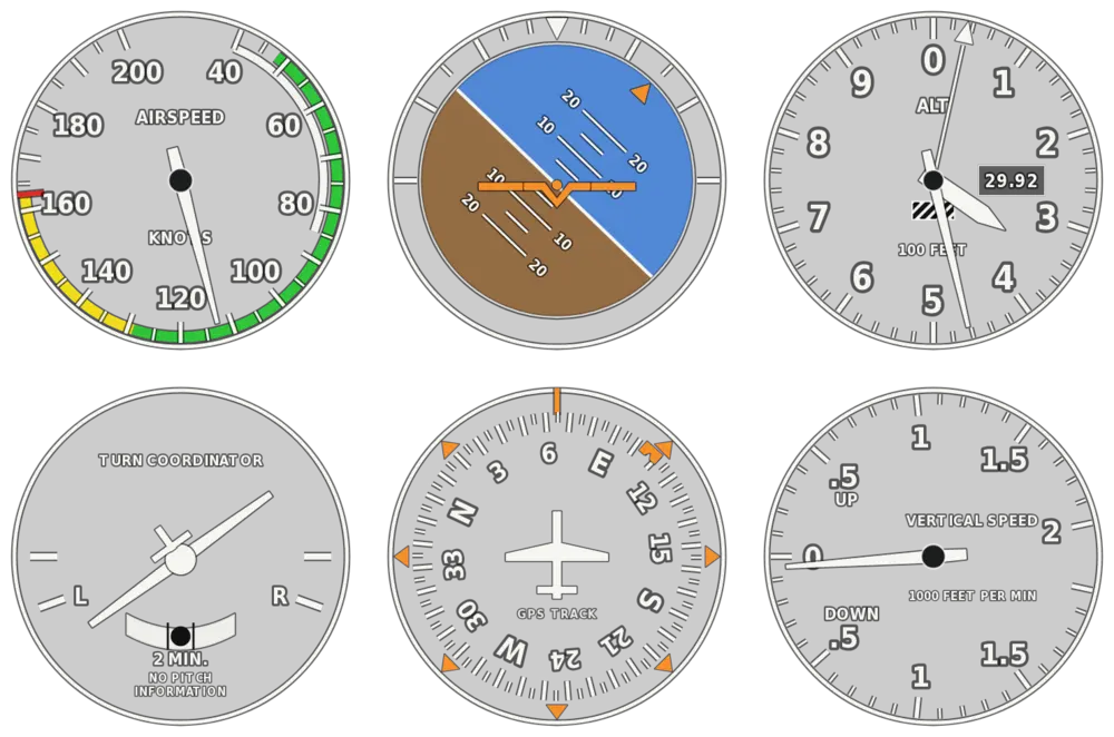 Six classic round gauges: airspeed, attitude, altimeter, turn coordinator, heading and vertical speed, drawn with see-through faces.